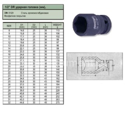 Головка торцевая 23мм. 1/2" Jonnesway СrVMo S03A4123