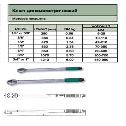 Ключ динамометрический 1/2" Jonnesway 70-350 HM T04250