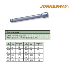 Удлинитель 1/4" 50мм. Jonnesway шарообразный S21H2150