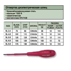 Отвёртка шлицевая 2,4x75мм. Jonnesway диэлектрическая D19S275