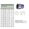 Головка торцевая 25мм. 1/2" Jonnesway S04H4125
