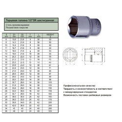 Головка торцевая 25мм. 1/2" Jonnesway S04H4125
