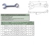 Ключ комбинированный 17мм. Jonnesway короткий W53117
