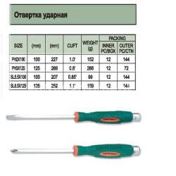 Отвёртка шлицевая 5,5х100мм. Jonnesway с ударной ручкой под ключ D70S5100
